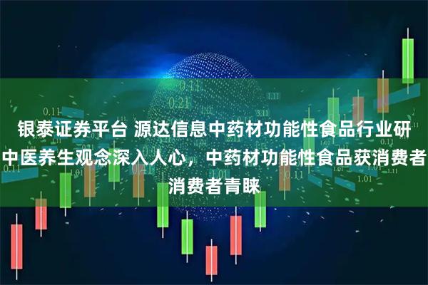銀泰證券平臺 源達信息中藥材功能性食品行業研究：中醫養生觀念深入人心，中藥材功能性食品獲消費者青睞