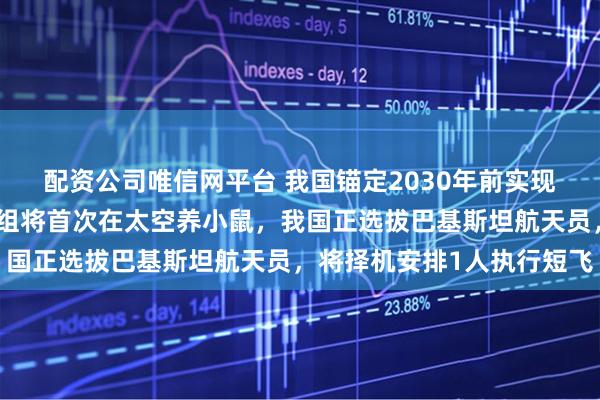 配資公司唯信網(wǎng)平臺(tái) 我國(guó)錨定2030年前實(shí)現(xiàn)登月！神舟二十一號(hào)乘組將首次在太空養(yǎng)小鼠，我國(guó)正選拔巴基斯坦航天員，將擇機(jī)安排1人執(zhí)行短飛