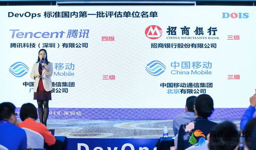 北京移動 電子商務系統 企業 首批通過 devops 標準評估企業