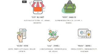 東莞最具影響力的農產品交易平臺 莫卡農產品社區